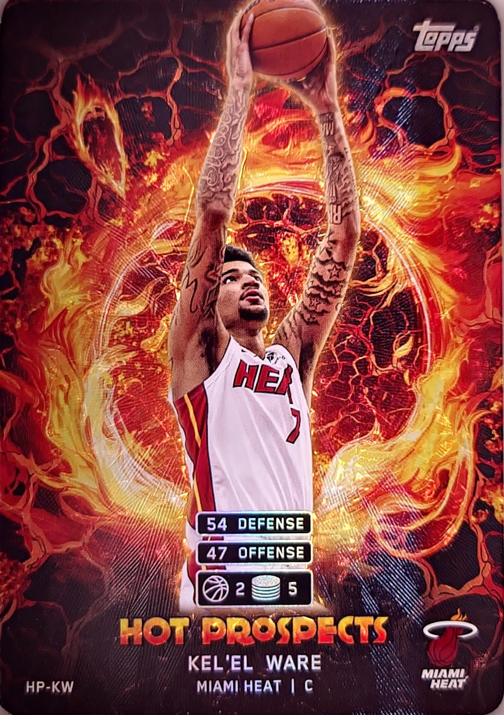 HOT PROSPECTS Inserts